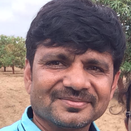 MAHESH GOVIND PARVADIYA